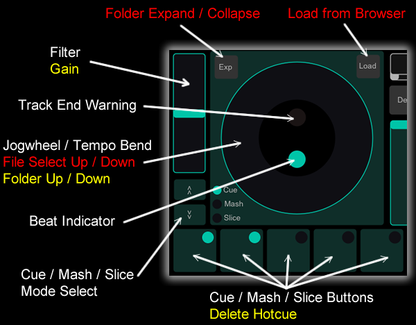 Touchosc layouts traktor pro 2